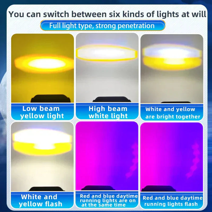 PROTOCOL LIGHT FOR BIKES, CARS AND TRUCKS, ETC.