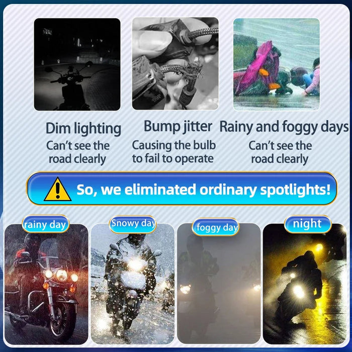 PROTOCOL LIGHT FOR BIKES, CARS AND TRUCKS, ETC.