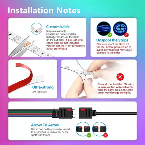RGB LED Strip Light, Color Changing RGB LED Light Strips 12ft